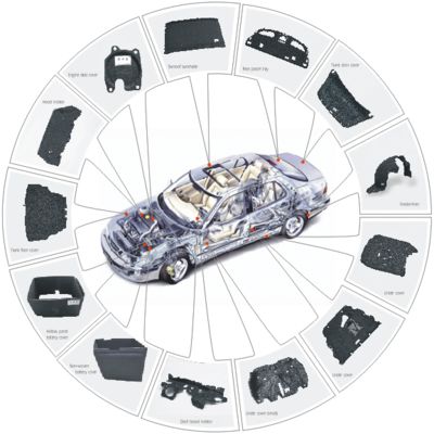 自動車および部品飾件