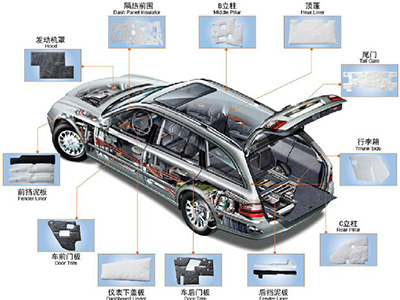 自動車および部品飾件